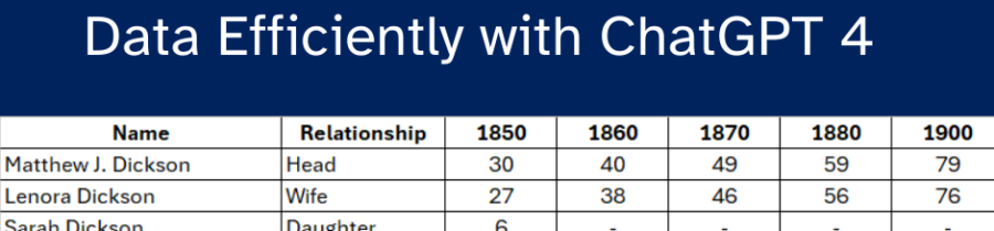 How to Organize Family Census Data Efficiently with ChatGPT 4: A Genealogy Hack