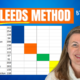 New Leeds Method Videos & Resources!